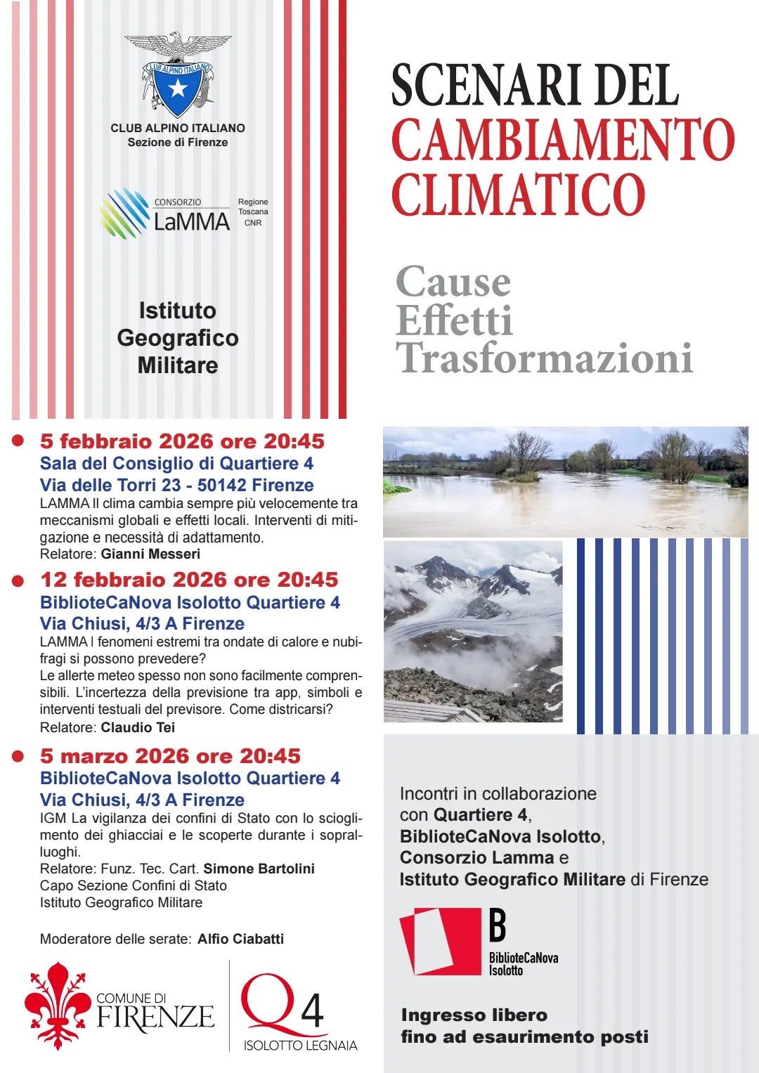 Cambiamento climatico al Quartiere 4