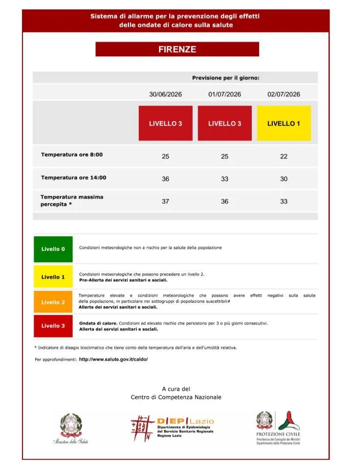 bollettino 30 giugno 2026