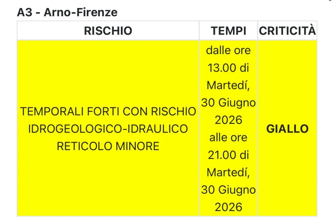 bollettino meteo 29-6