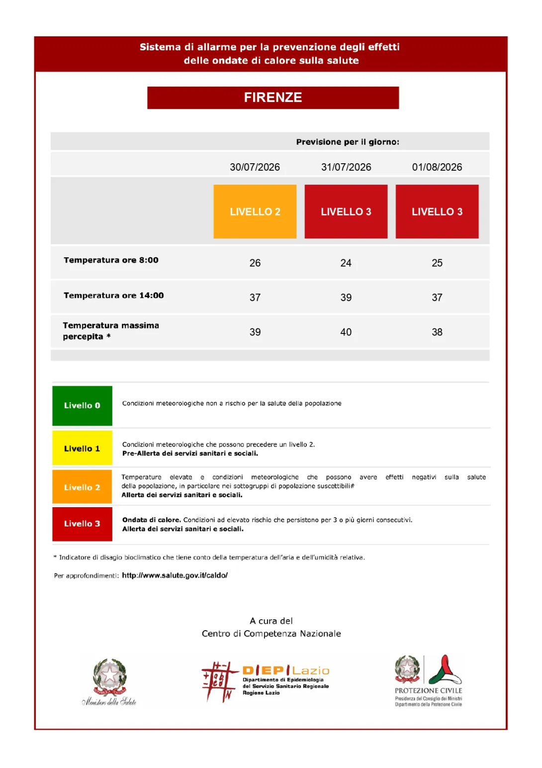 bollettino 30-7