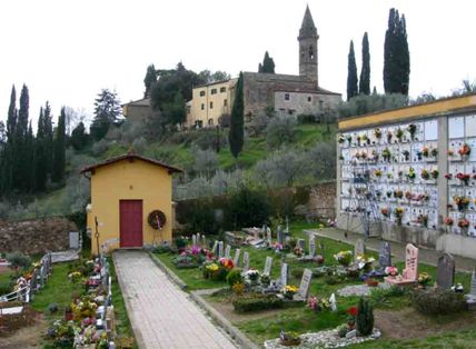 Cimitero di Monteripaldi