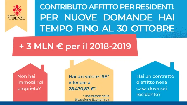 contributo affitto