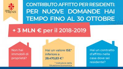 contributo affitto