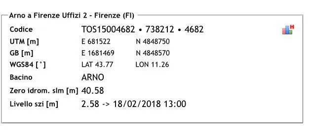 Uffizi_2.jpg Uffizi_2.jpg