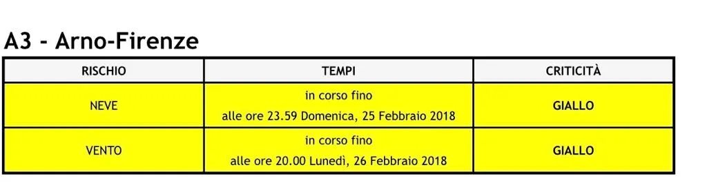 allerta_25feb.jpg allerta_25feb.jpg