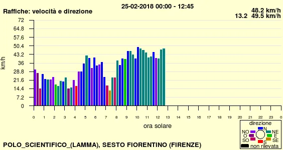 vento_1.png vento_1.png