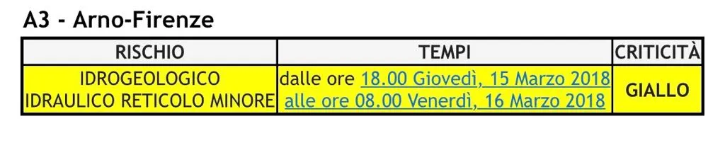 allerta_14mar18.jpg allerta_14mar18.jpg