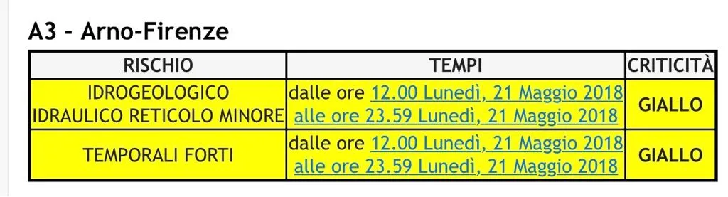 allerta.jpg