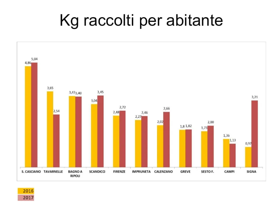 rivesti_1.jpg
