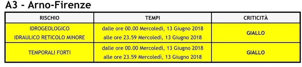 allerta_12giu18.jpg allerta_12giu18.jpg