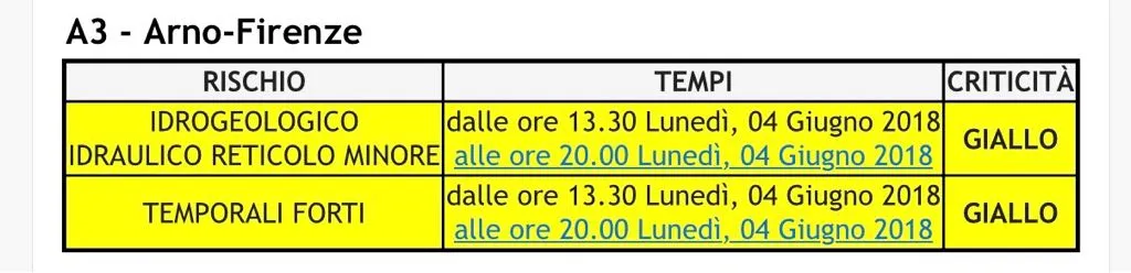 allerta_4giu18.jpg