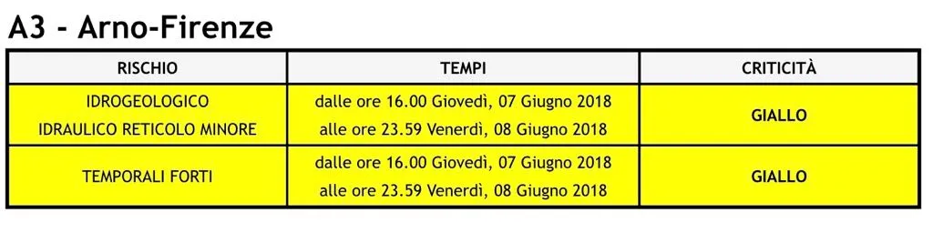 allerta_7giu18.jpg allerta_7giu18.jpg