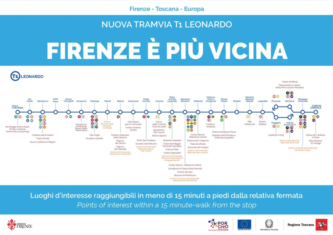 tramleonardo.jpeg tramleonardo.jpeg