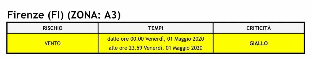 allerta_1maggio.jpg