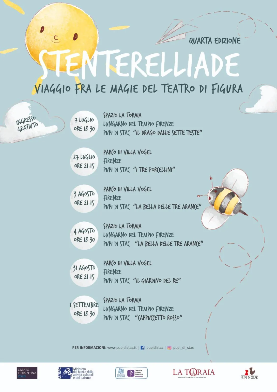 Stenterelleide 2020