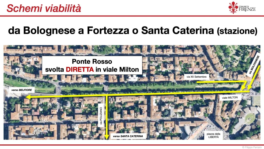 bolognese-fortezza-smn.jpeg