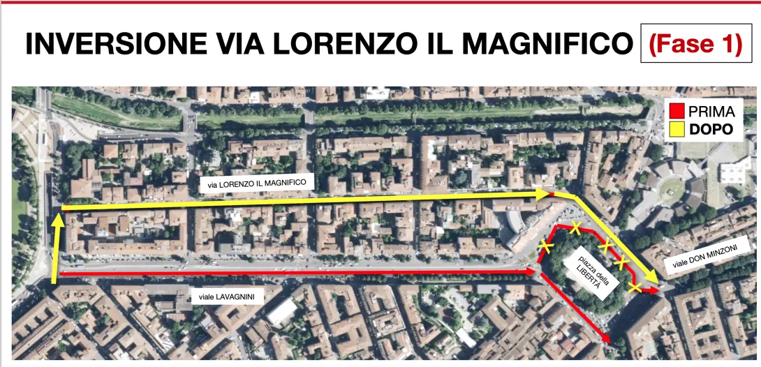 inversione L.magnifico.png