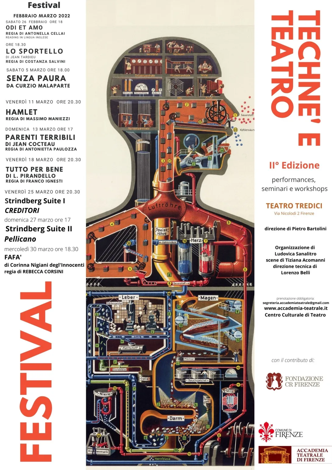 Techné e Teatro
