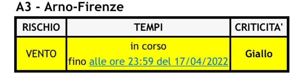 allerta_vento_17apr22.jpg