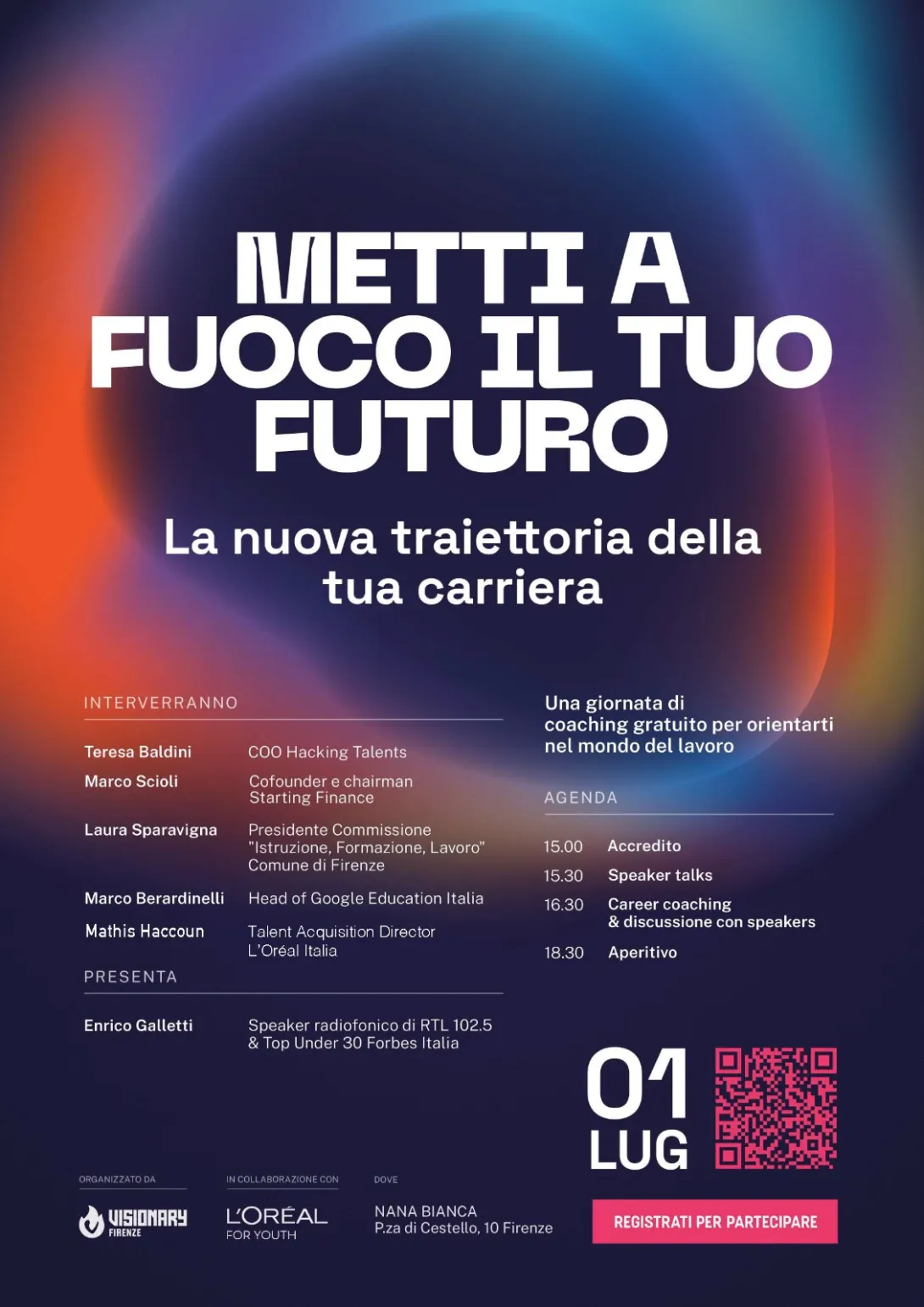 Metti a fuoco il tuo futuro
