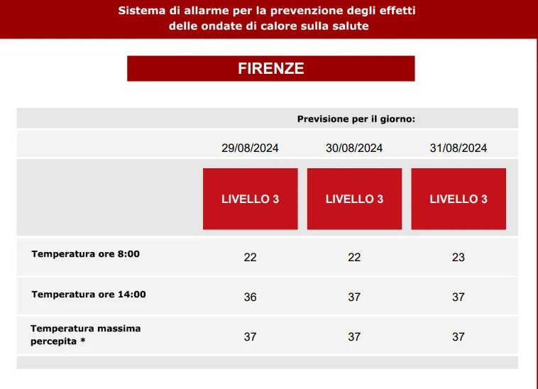 codicerosso.PNG codicerosso.PNG