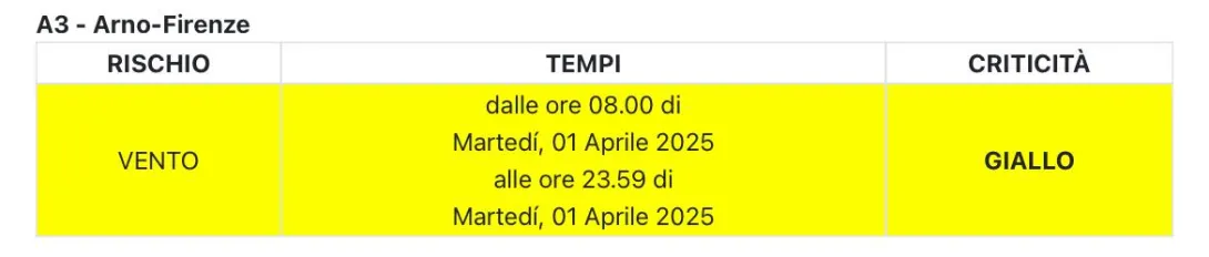 allerta_vento.jpg allerta_vento.jpg