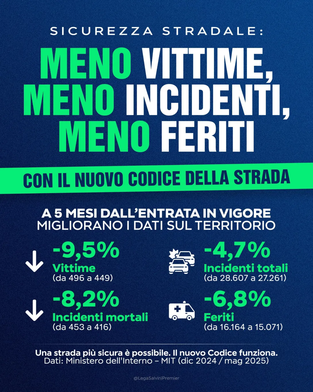 Dati incidenti Dati incidenti